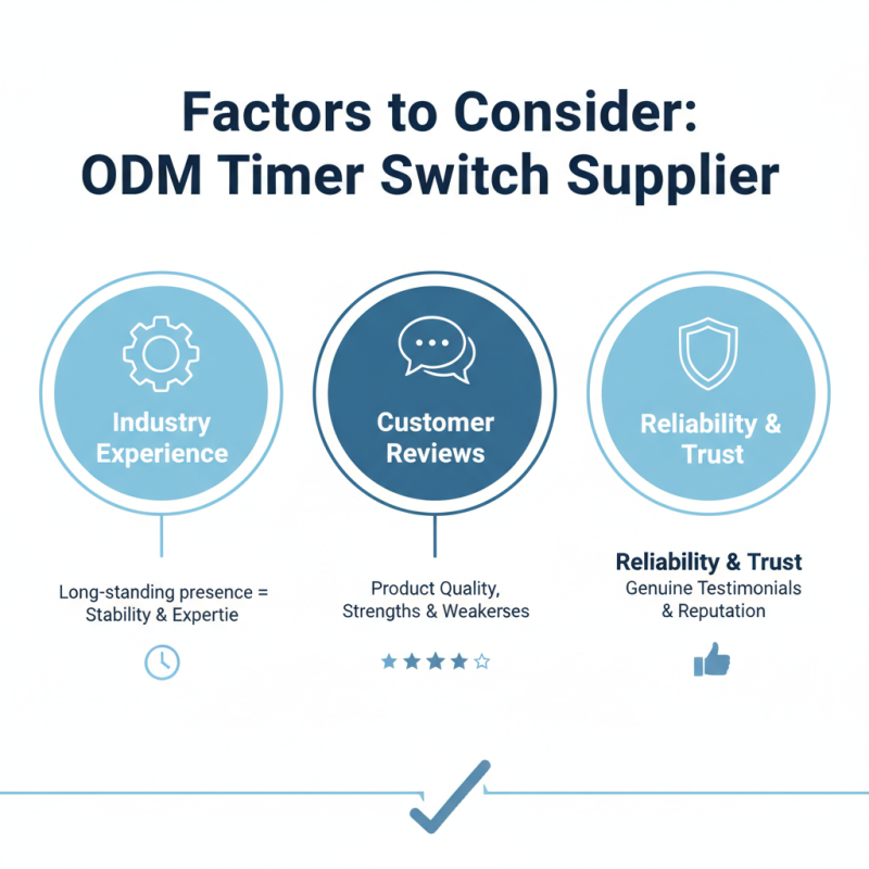 What is a High Quality ODM Timer Switch Supplier and How to Choose One?