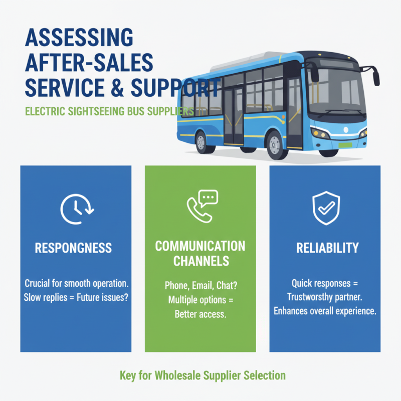 How to Choose the Best Wholesale China Electric Sightseeing Bus Options?