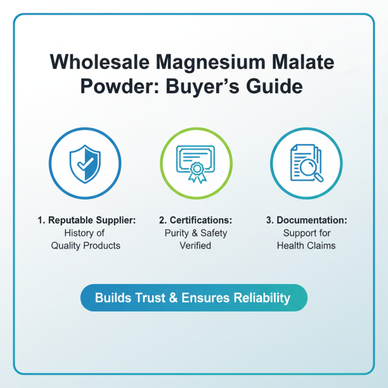 Wholesale Buy Magnesium Malate Powder for Health Benefits and Uses?