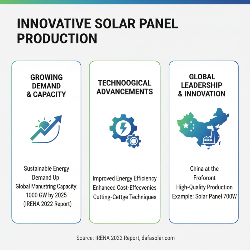 2026 Best High Quality Solar Panel Factories in China for Sustainable Energy?