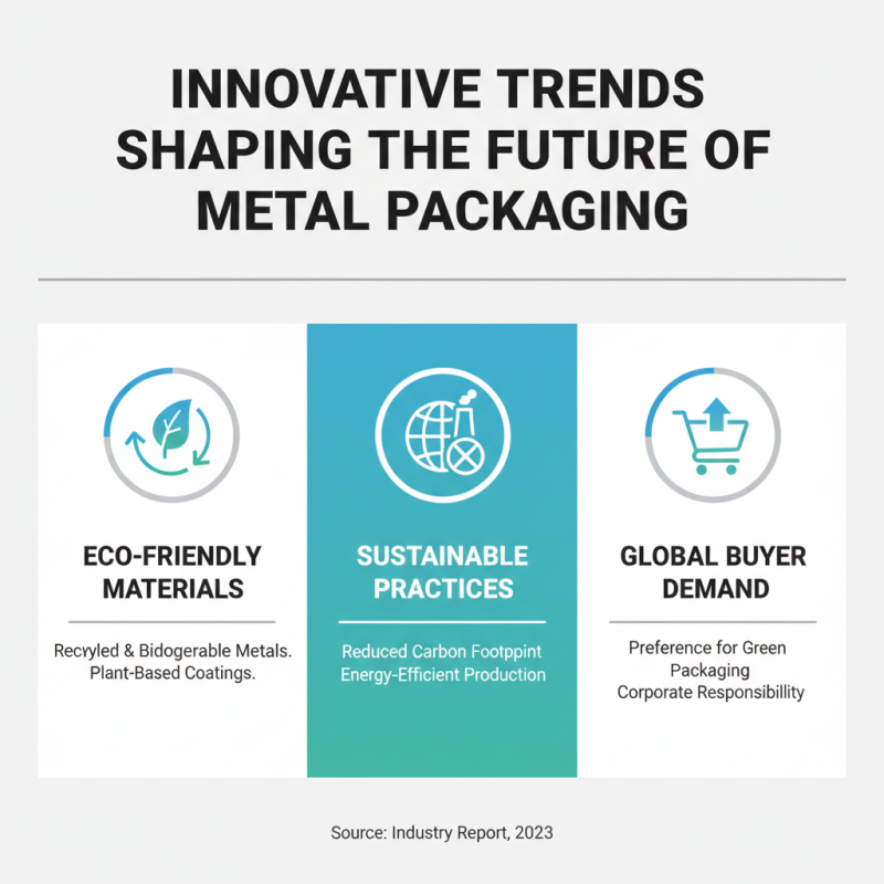 Top 10 Metal Packing Solutions for Global Buyers Today?