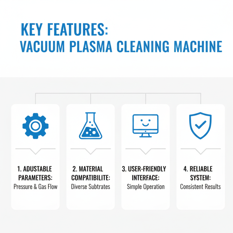 Discover the Best Vacuum Plasma Cleaning Machine for Your Needs?