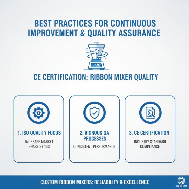 CE Certification Tips for Custom Ribbon Type Mixer Manufacturer Success?