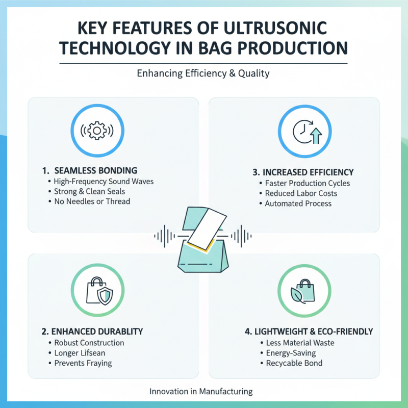 China Top Ultrasonic Bag Top Hemming Machine for Efficient Production?