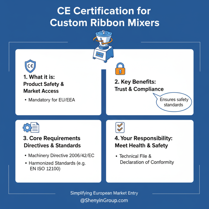 CE Certification Tips for Custom Ribbon Type Mixer Manufacturer Success?