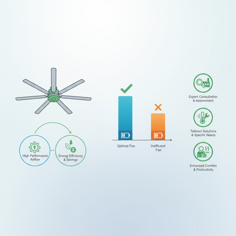 Best Industrial Large Fans for Efficient Cooling Solutions?