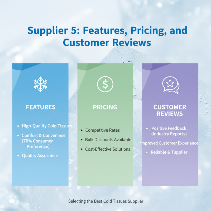 Best 5 High-Quality Cold Tissues Suppliers for Your Needs?