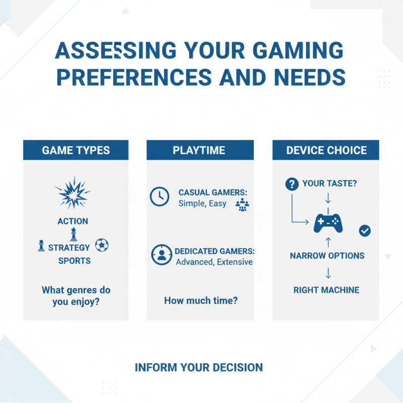 How to Choose the Best Electronic Game Machine for Your Needs?