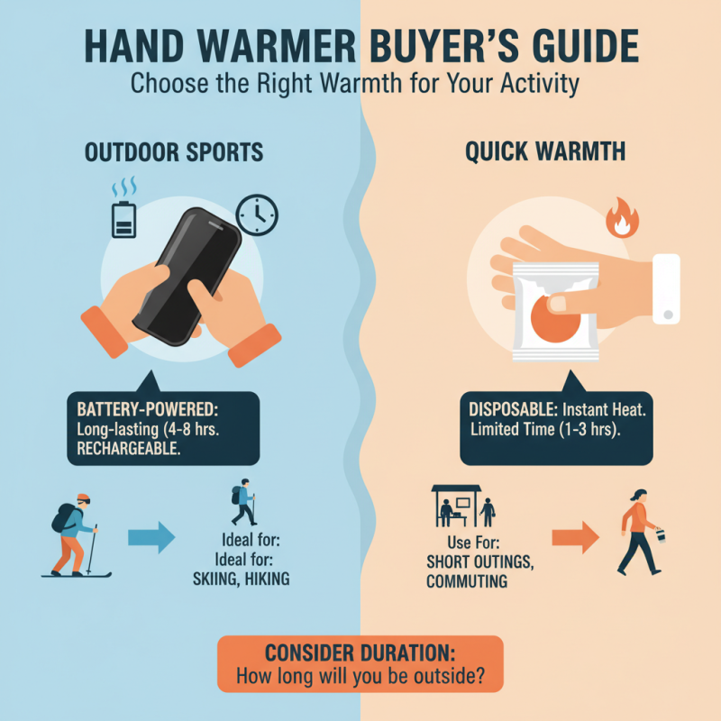How to Choose the Best Hand Warmers for Your Needs?