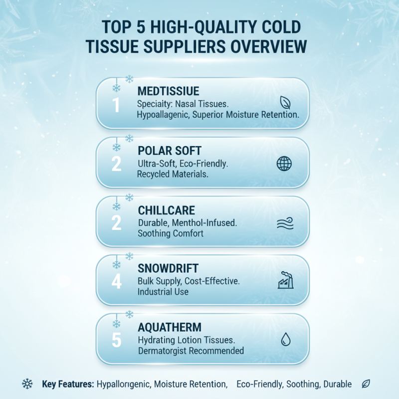 Best 5 High-Quality Cold Tissues Suppliers for Your Needs?