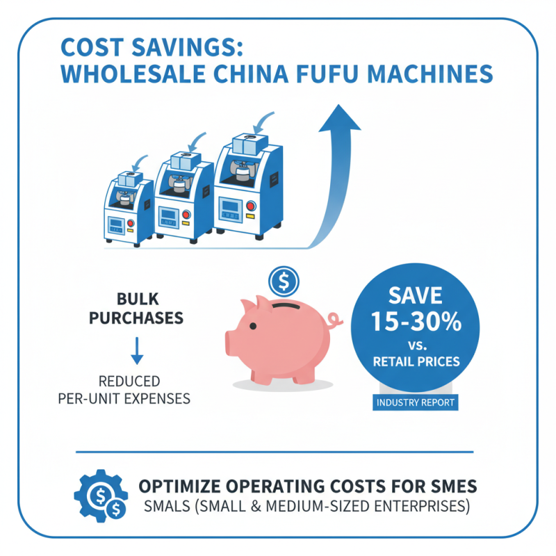 Top 10 Benefits of Wholesale China Fufu Machine for Your Business?