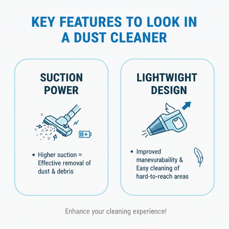 Best Dust Cleaner Options for 2026 What to Buy?