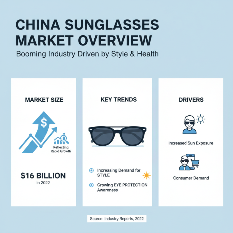 Top 10 China Sunglasses Glass Lenses for Global Buyers?
