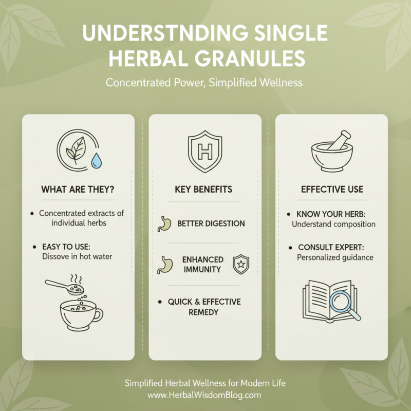 Top Tips for Sourcing Single Herbal Granules Online?