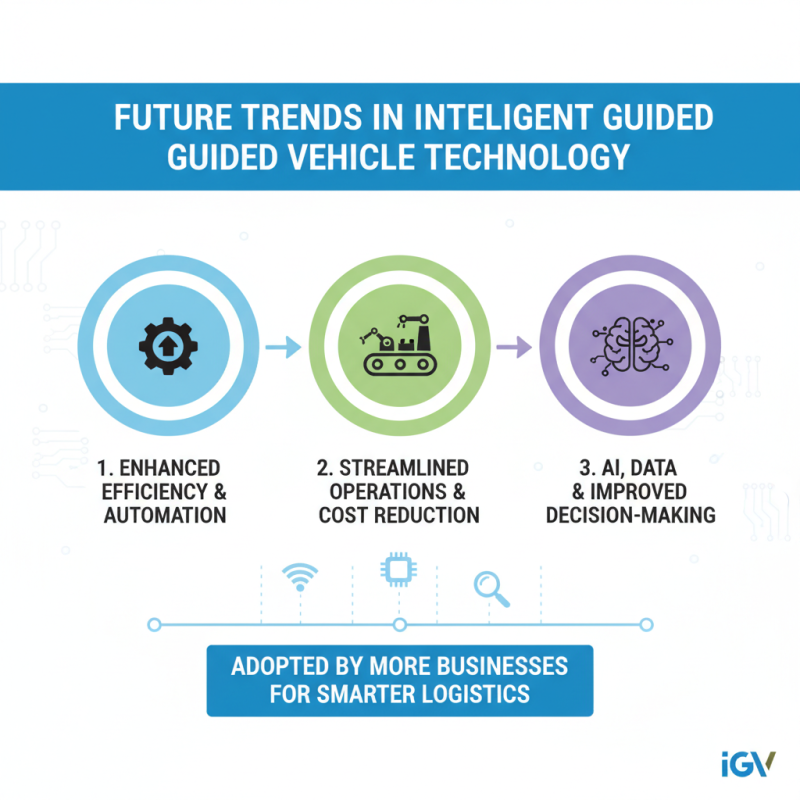 Top Intelligent Guided Vehicle Solutions for Your Business Needs?