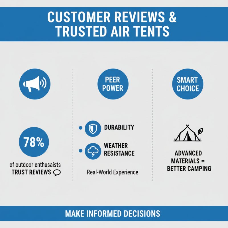 How to Choose the Best Air Tent for Your Outdoor Adventures?