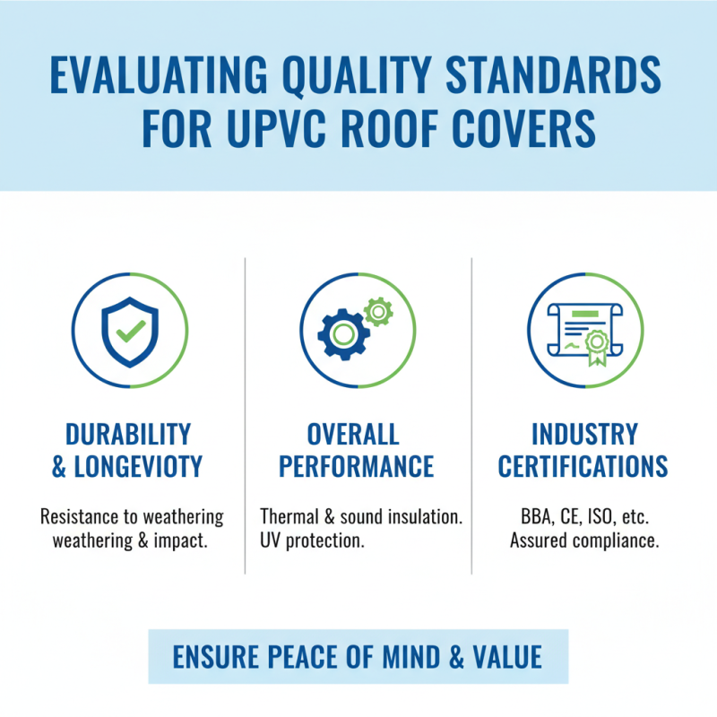 How to Wholesale Buy Upvc Roof Cover Effectively?