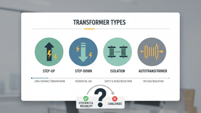 What are the Different Types of Transformers for Purchase?