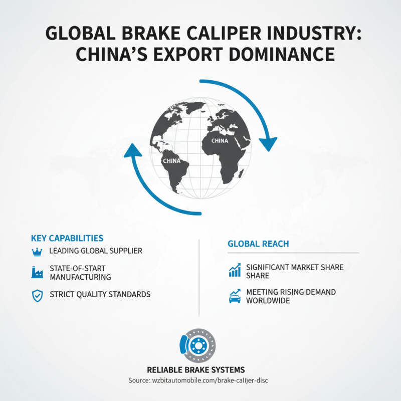 Top 10 Brake Caliper Suppliers in China for Global Buyers?