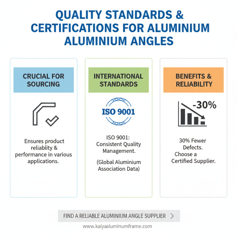 Top 10 Aluminium Angle Suppliers for Your Global Sourcing Needs?