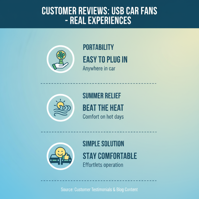 Best Usb Car Fan for Ultimate Comfort in Your Vehicle?