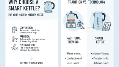 Why Choose a Smart Kettle for Your Modern Kitchen Needs?