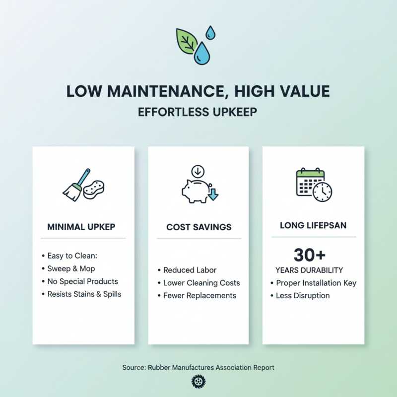 What are the Benefits of Epdm Rubber Flooring for Your Project