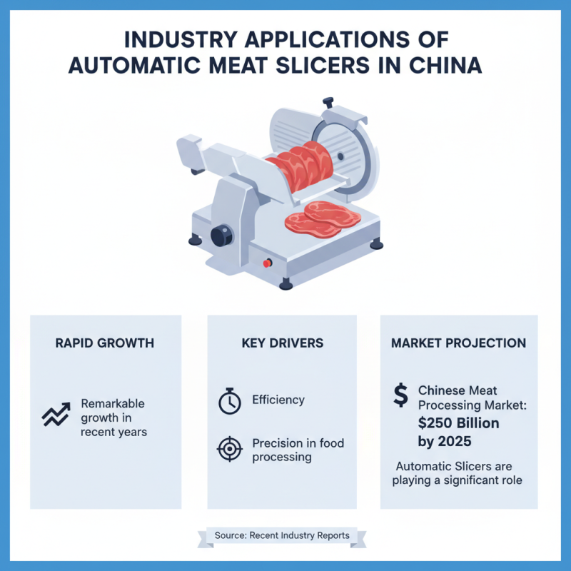 Top 10 China Custom Automatic Meat Slicer Industrial Products You Should Know?