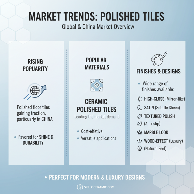 Discover the Best High-Quality Wholesale Polished Floor Tiles in China