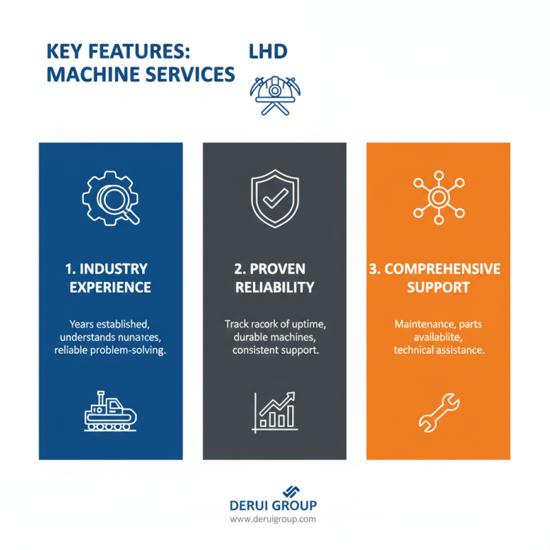 Why Choose High-Quality Wholesale Lhd Machine Service for Your Business?