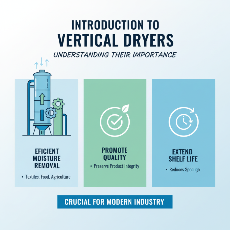 Top 10 Vertical Dryers for Global Buyers Today?