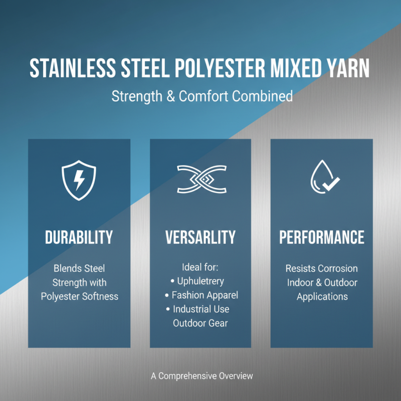 10 Essential Tips for Sourcing Stainless Steel Polyester Mixed Yarn?
