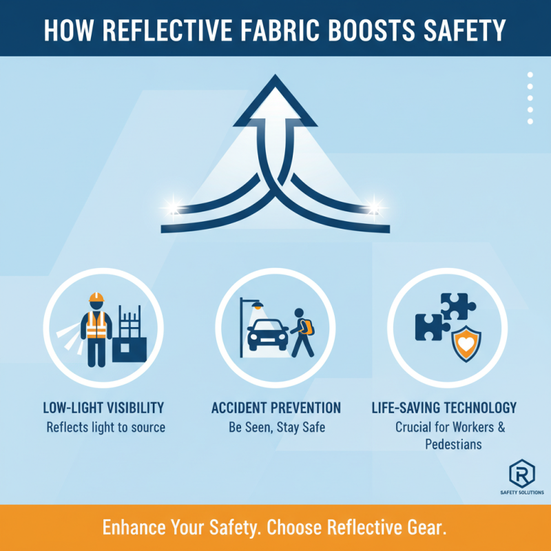 What is Reflective Fabric and How is it Used?