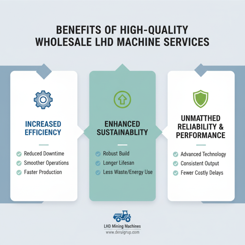 Why Choose High-Quality Wholesale Lhd Machine Service for Your Business?