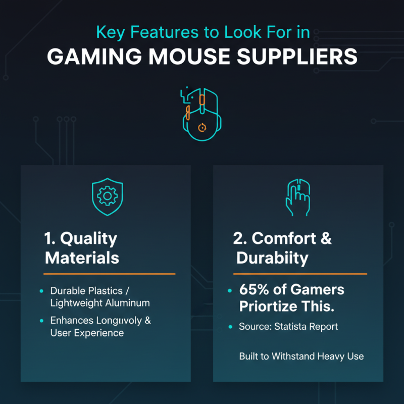 10 Best Custom High-Quality Gaming Mouse Suppliers to Enhance Your Game?