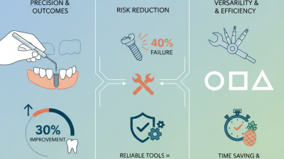 How to Choose the Right Universal Implant Driver and Wrench Kit?