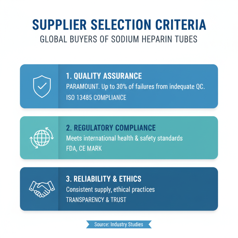2026 Top Sodium Heparin Tube Buying Guide for Global Buyers?
