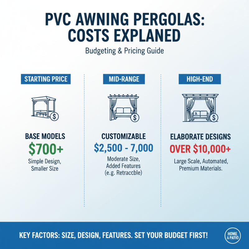 How to Choose the Best PVC Awning Pergola for Your Space?