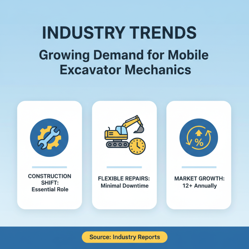 Why Choose a Mobile Excavator Mechanic for Your Equipment Needs?