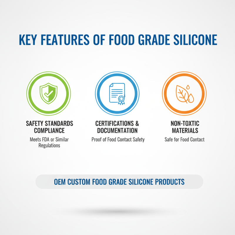2026 How to Choose OEM Custom Food Grade Silicone Products Factories?