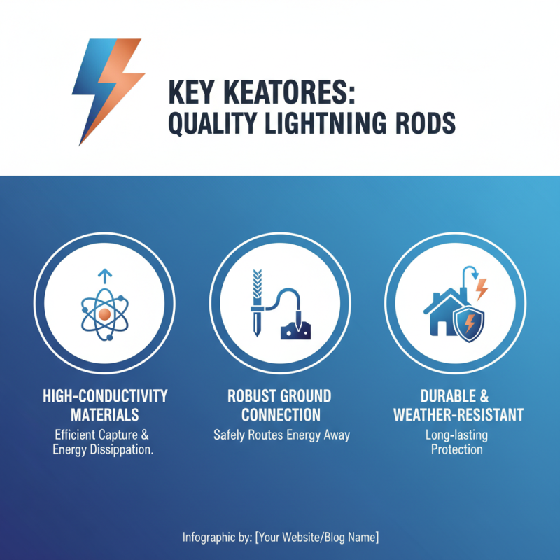 Top China Best Lightning Rods for Global Buyers in 2026?