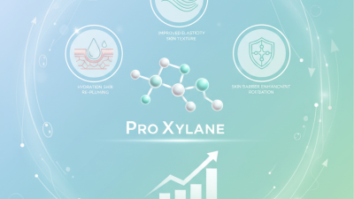 What is Pro Xylane and Why is it Essential for 2026 Top Trends?
