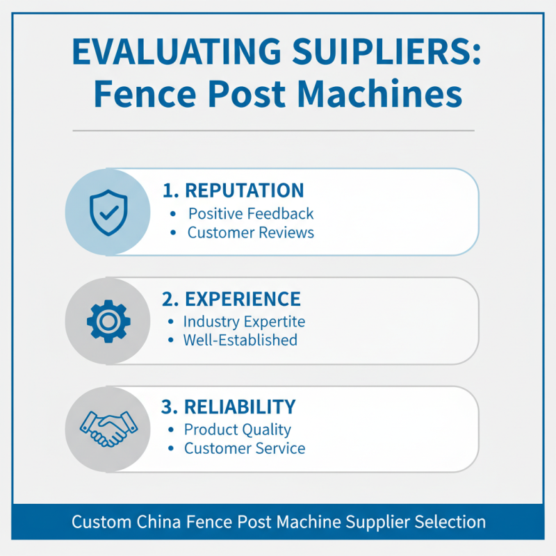 2026 How to Choose the Best Custom China Fence Post Machine Supplier?
