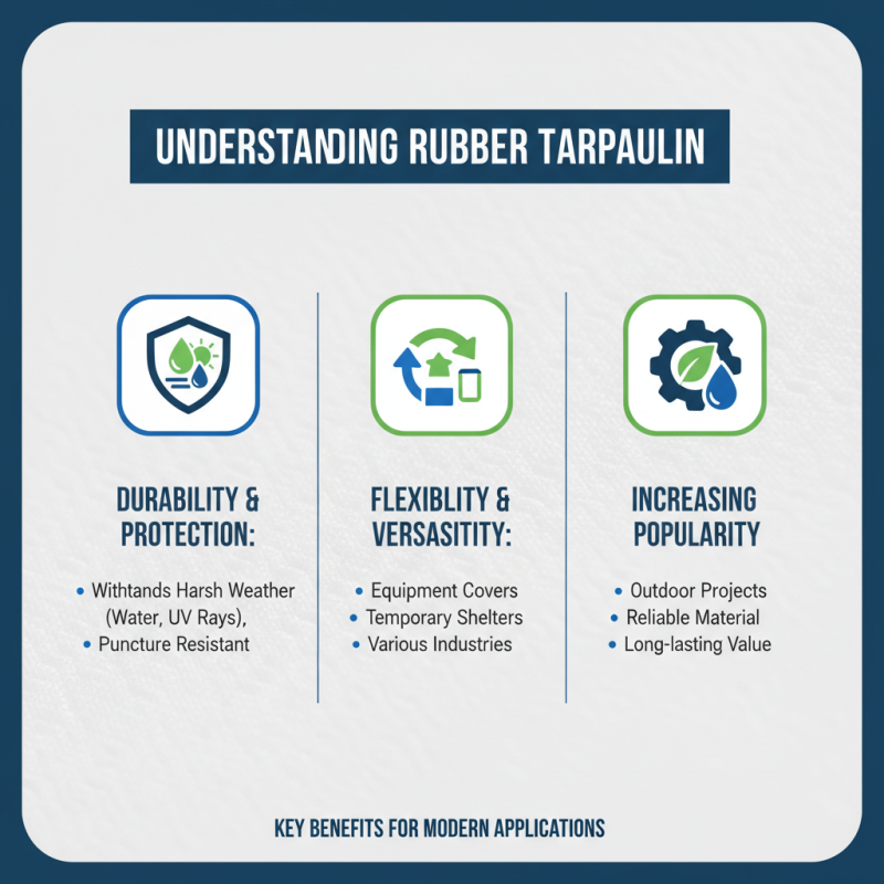 Top Benefits of Using Rubber Tarpaulin for Your Projects?