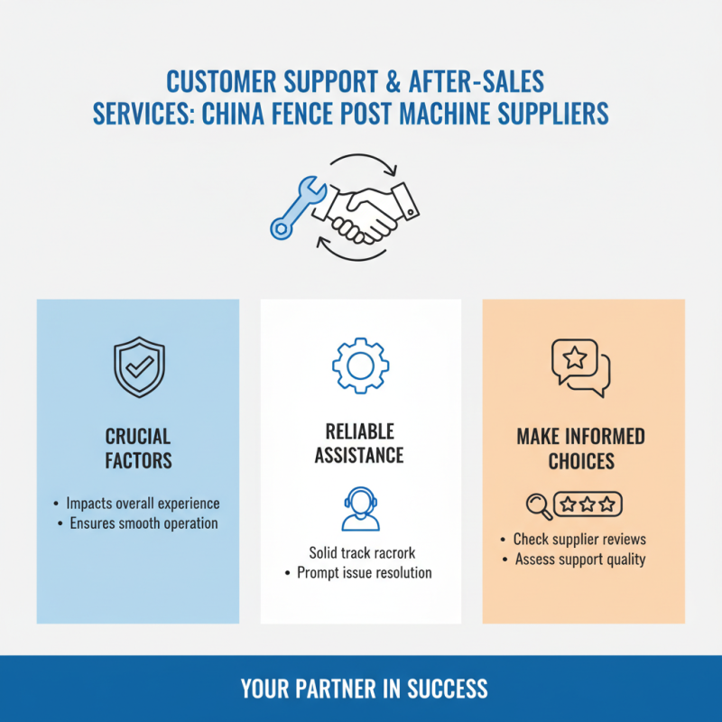 2026 How to Choose the Best Custom China Fence Post Machine Supplier?