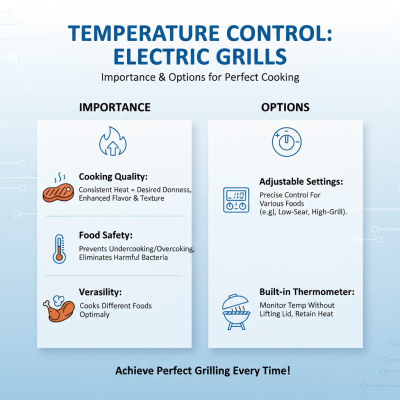 How to Choose the Best Electric Grill for Your Needs?
