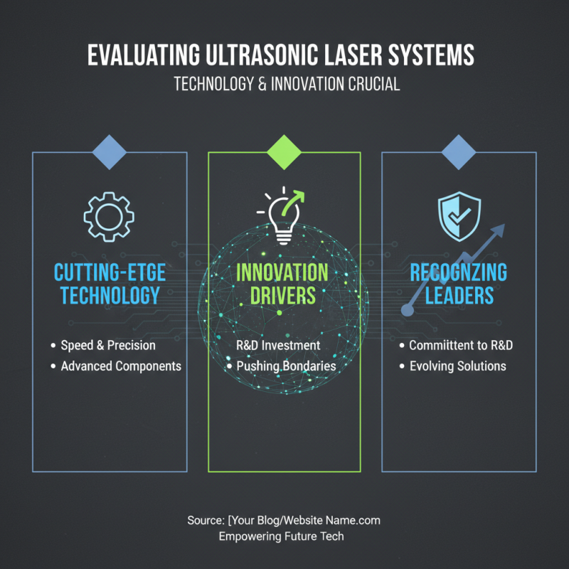 How to Choose CE Certification High-Quality Ultra-fast Laser Processing Manufacturers?