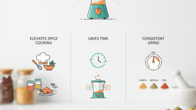 Why Choose an Electric Spice Grinder for Your Kitchen Needs?
