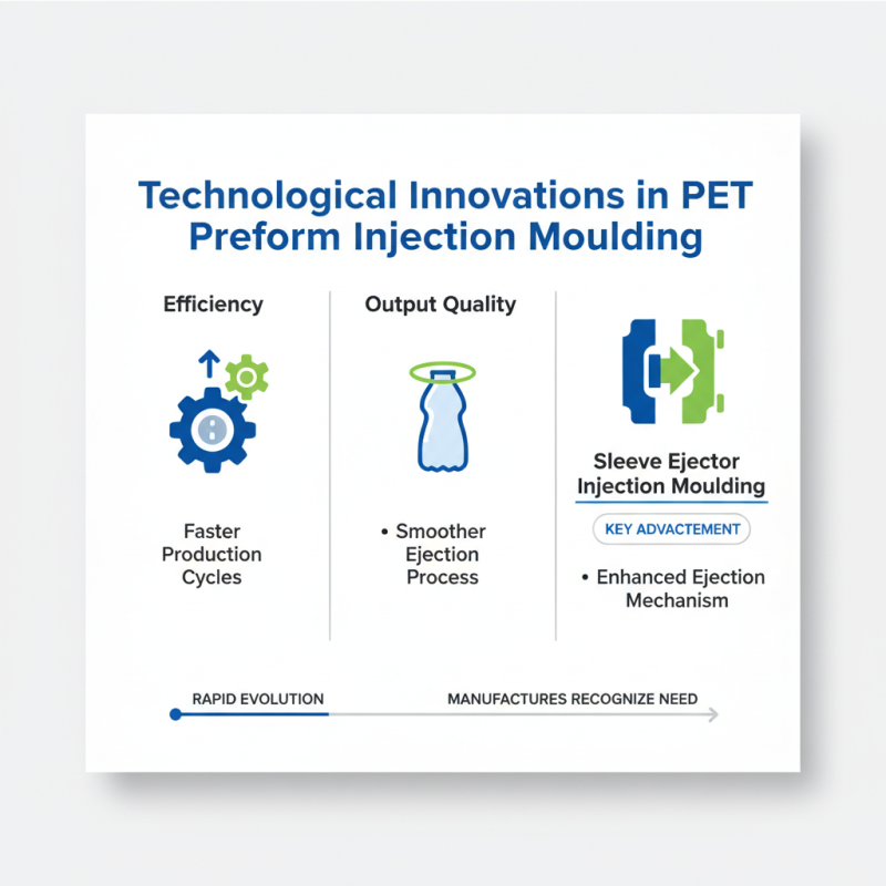 China Top Pet Preform Injection Moulding Manufacturers Guide?