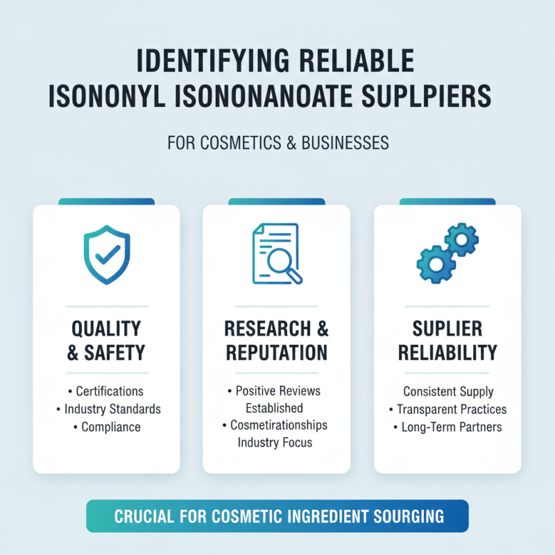 How to Source Isononyl Isononanoate for Your Business?